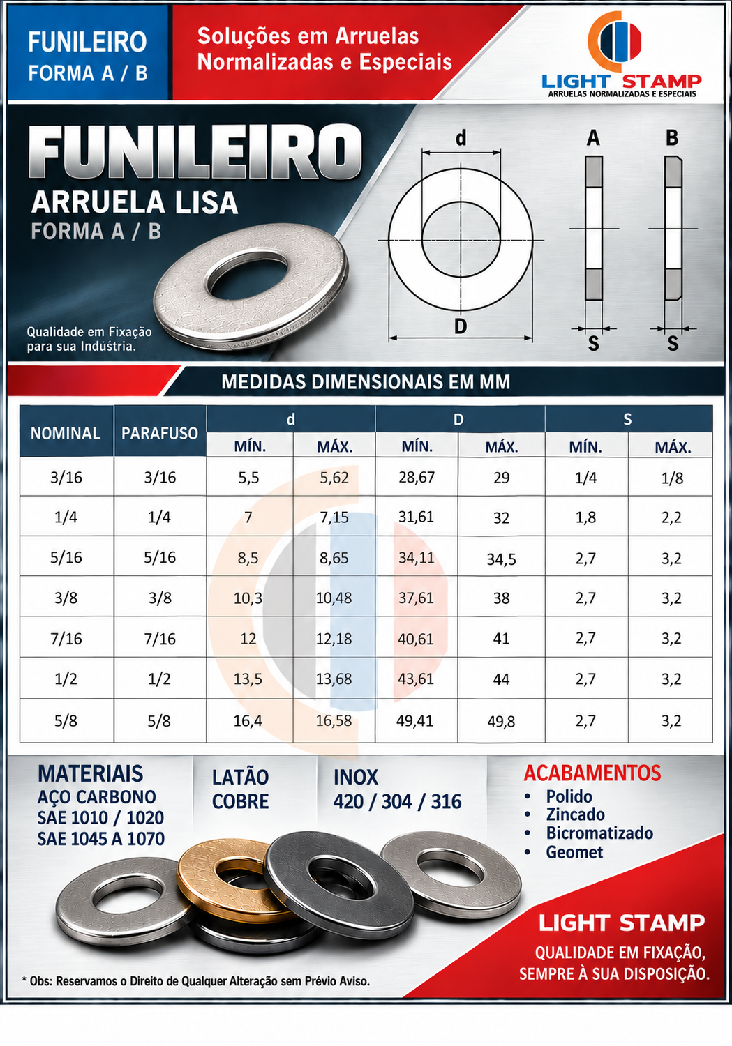 Catálogo dimensional da Arruela Funileiro Lanterneiro — Light Stamp