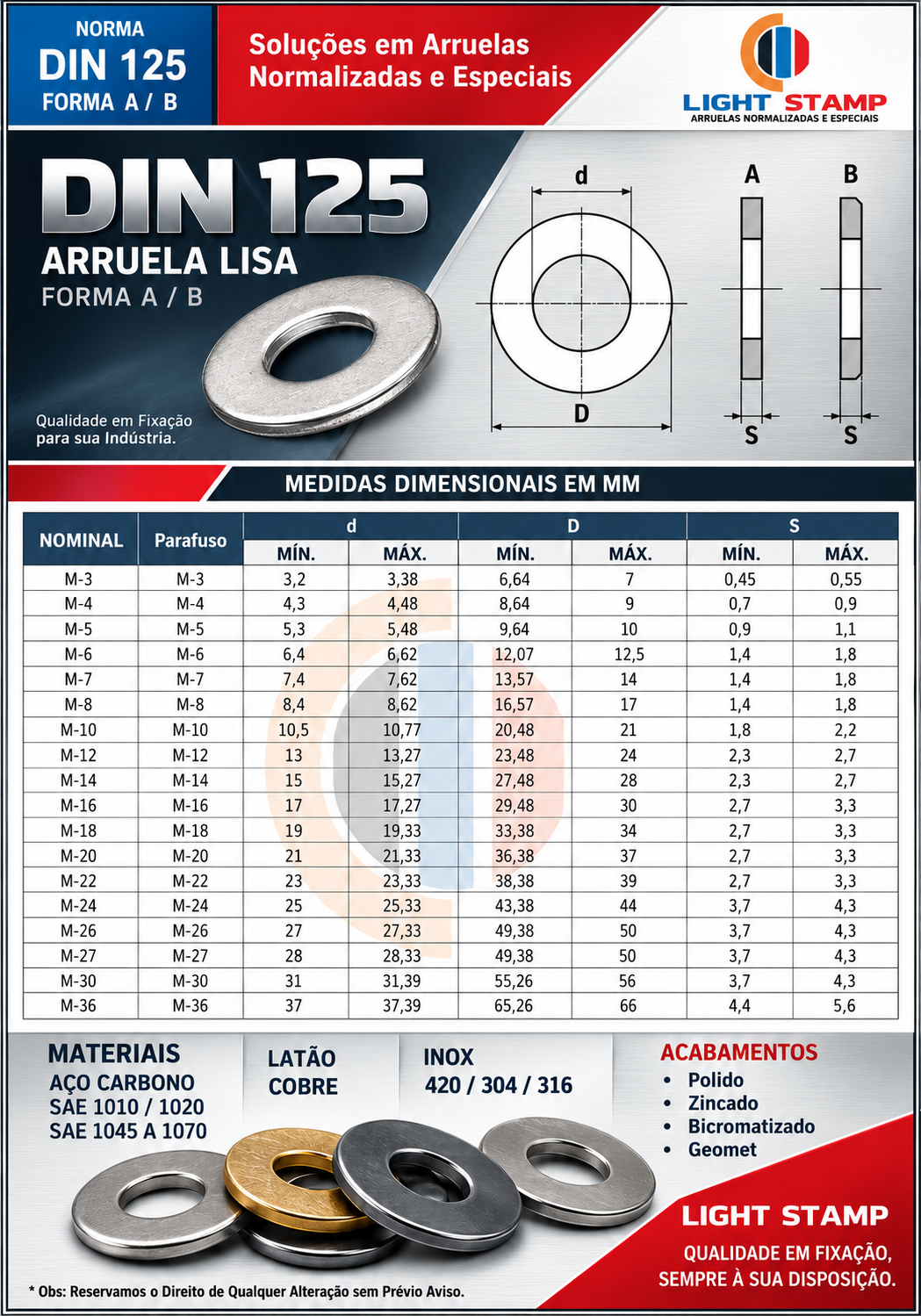 Catálogo dimensional da Arruela Lisa DIN 125 — Light Stamp