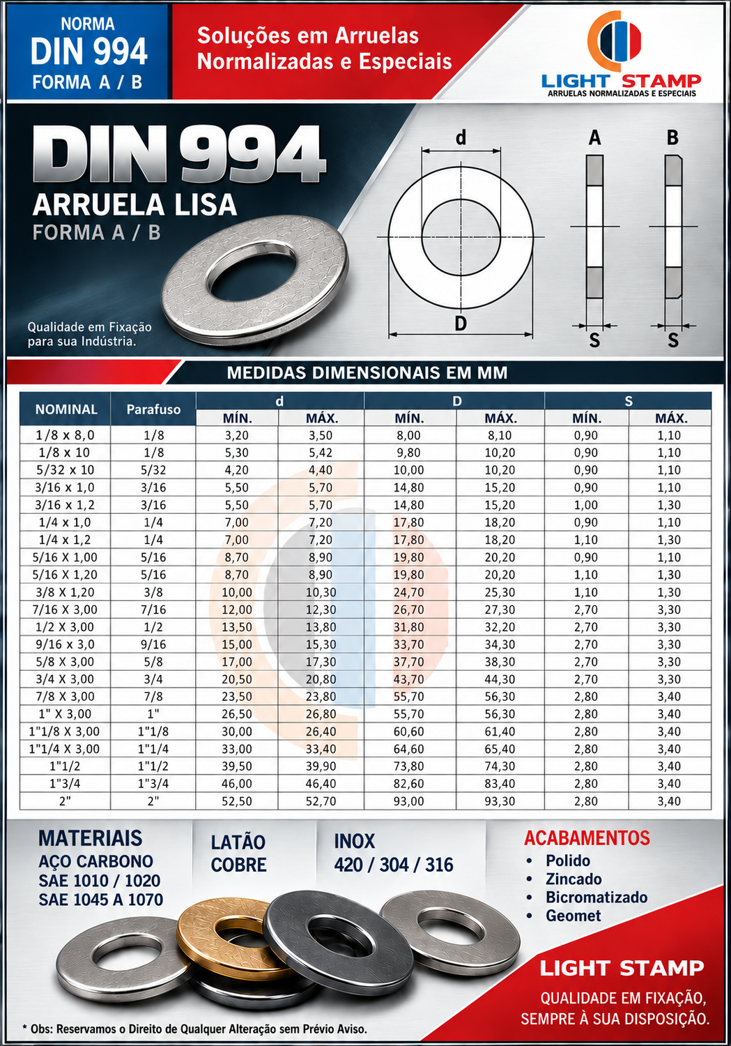 Catálogo dimensional da Arruela Lisa DIN 994 — Light Stamp